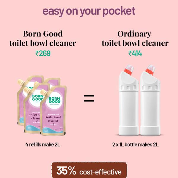 Toilet bowl cleaner concentrate