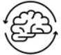 Mindful Living Brands